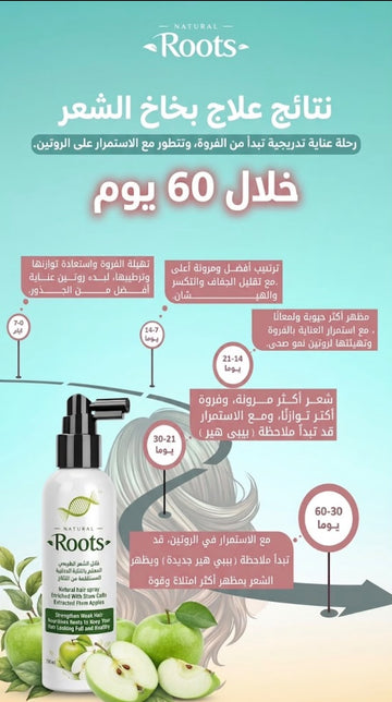 دورة نمو الشعر: كيف تقرئين إشارات شعرك ومتى ترين الفرق؟